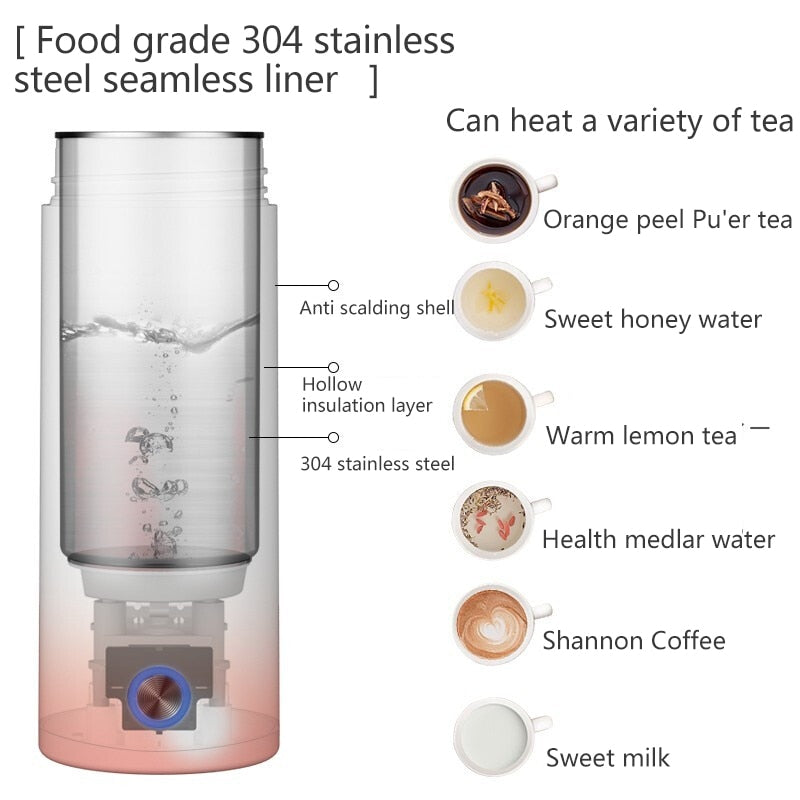 Travel Boiler Thermal Cup - Temperature Control Smart Water Kettle AND Thermos